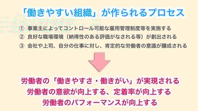 何のために「働きやすい職場」を目指すのか？