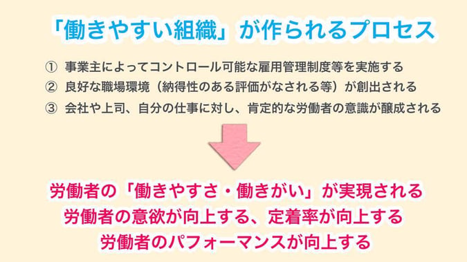 働きやすい職場とは 実践のポイントと企業成功事例6選 テレワークナビ