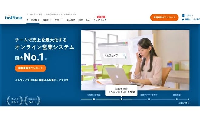 ※bellFace