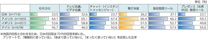 ツール導入-1