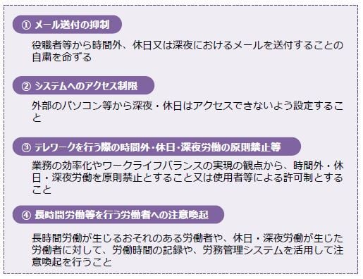 テレワークの問題点６．長時間労働を防ぐ手法