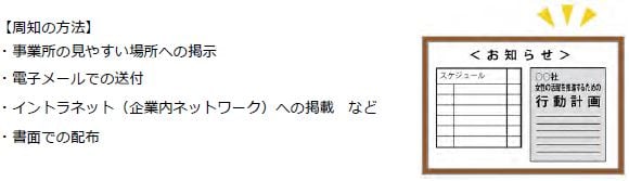 女性活躍推進No.7　周知の方法