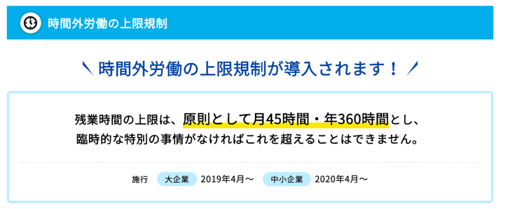 時間外労働の上限規制