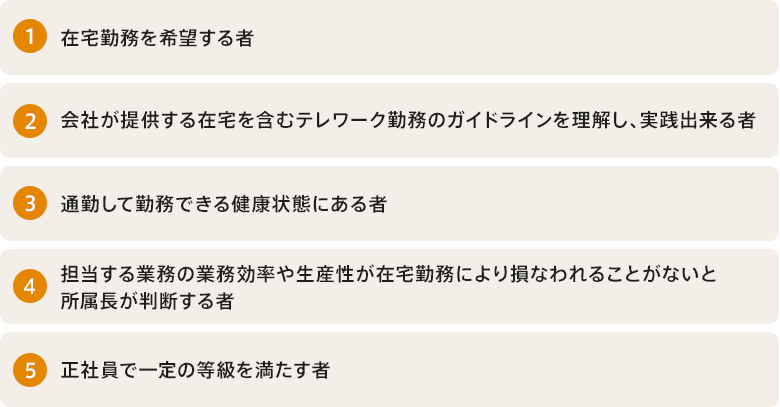 どのような従業員に在宅勤務を認めるか