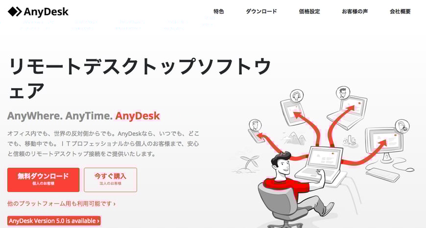 AnyDesk