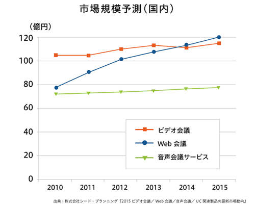 article_difference_20160210_3-1.png