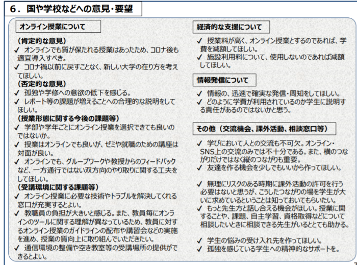 オンライン授業への要望