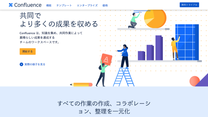 業務マニュアルの作成手順 運用ポイントを解説 ツール活用で業務効率化へ テレワークナビ