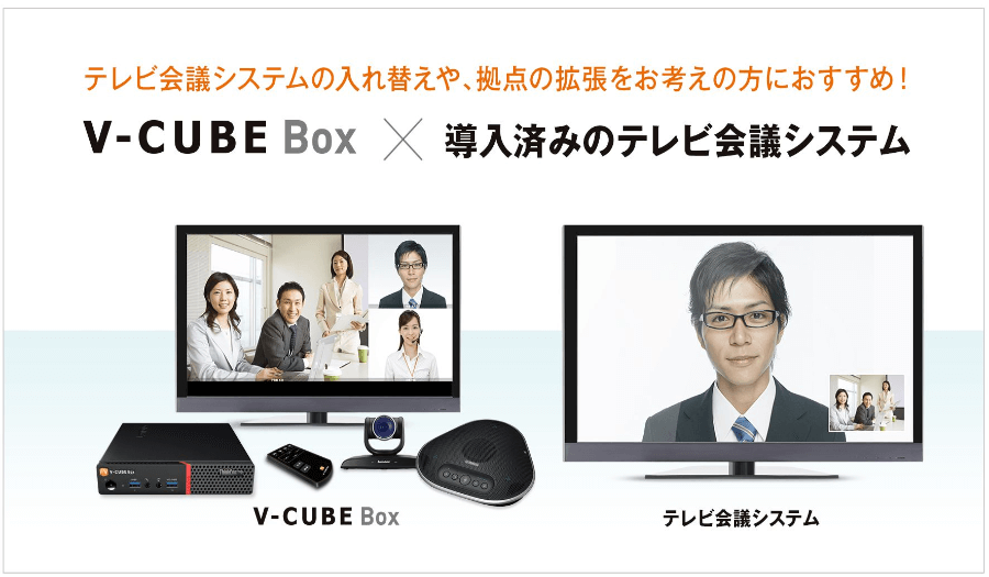 テレビ会議システム 株式会社フォーキスト