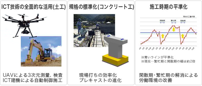 blog_i-con_01