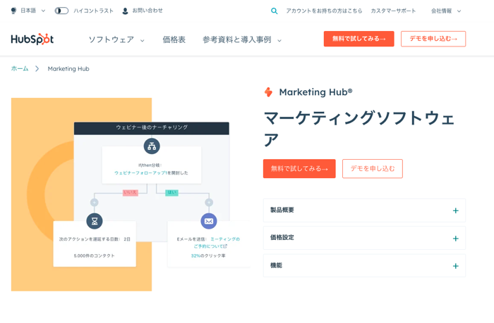 Hubspot Marketing Hub