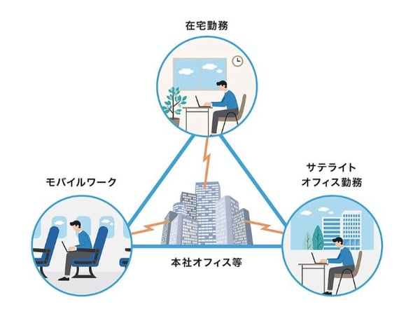 blog_introduce-telework_08
