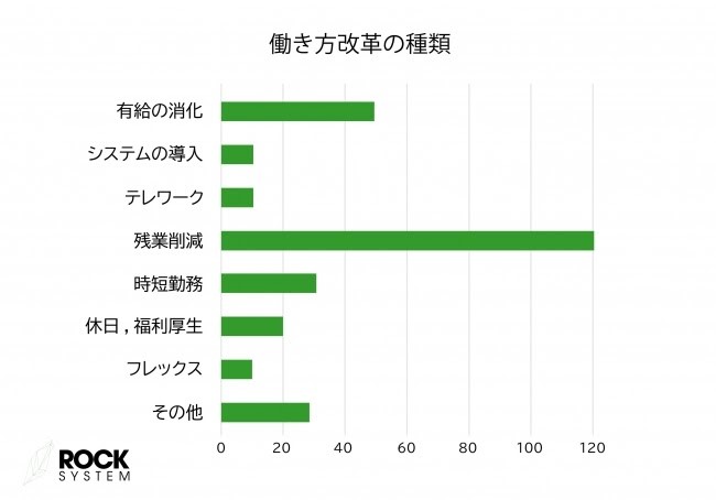 blog_leaveworkingontime_01