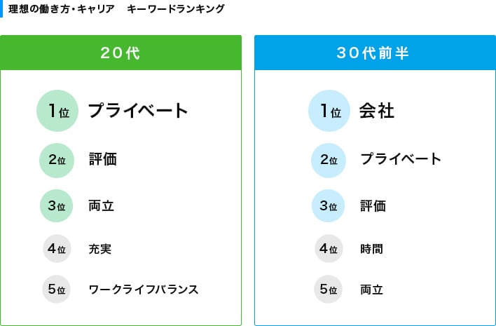 blog_leaveworkontimee_02