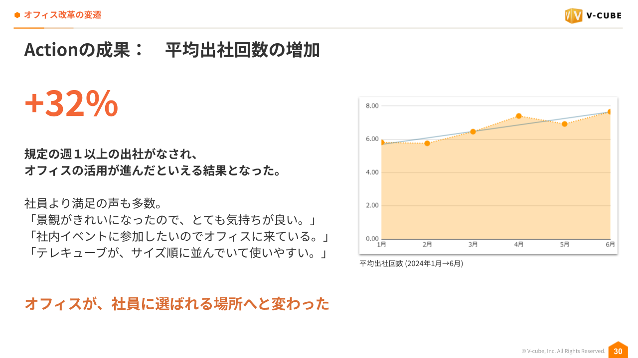 blog_office-design-for-hiring_01