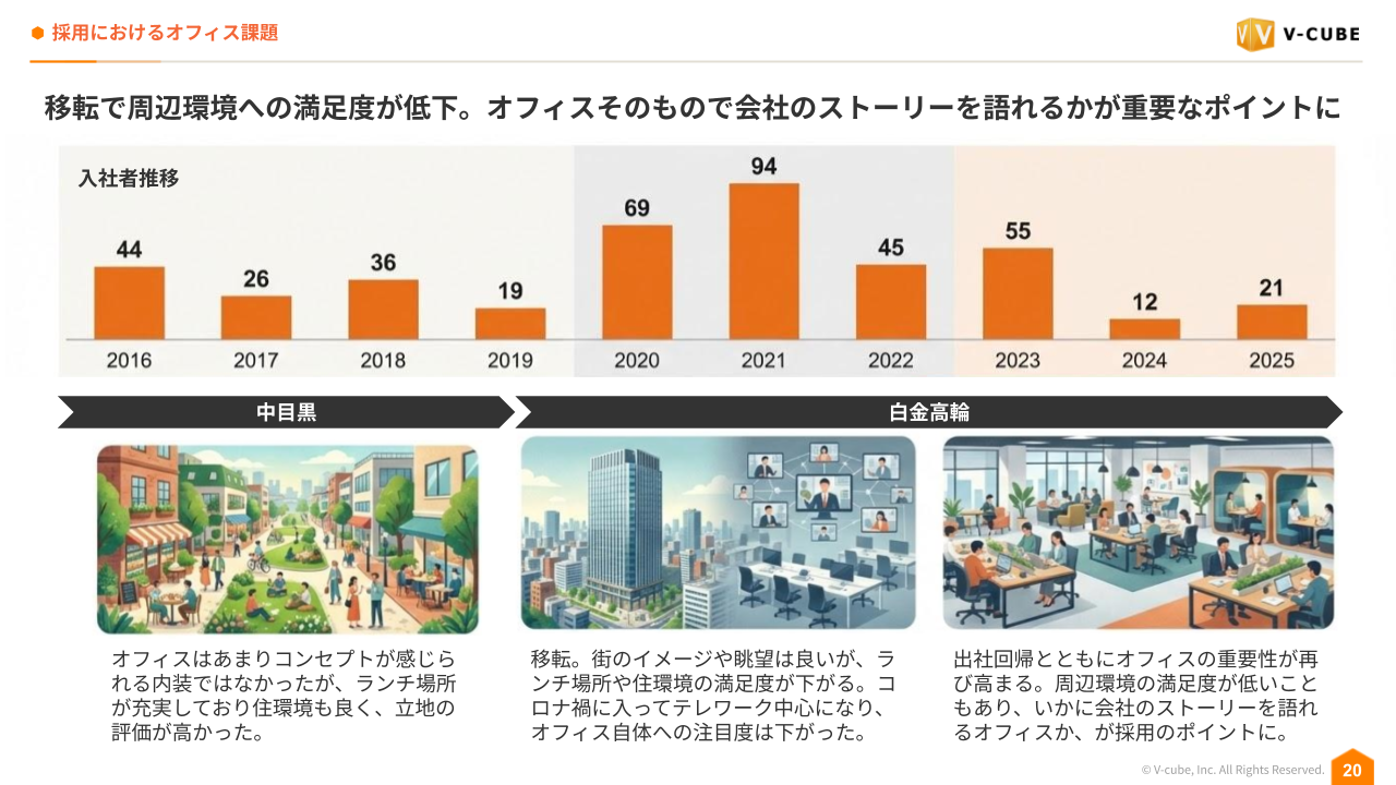 blog_office-design-for-hiring_02