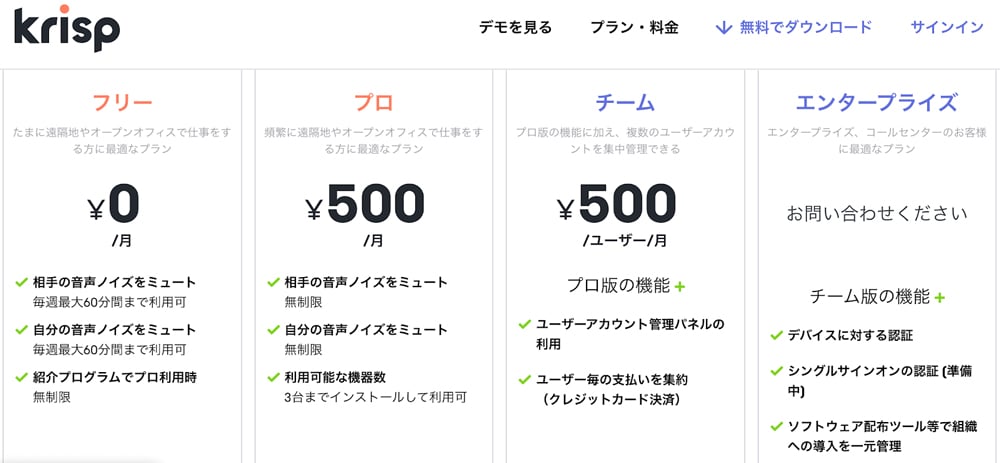Krisp(クリスプ)|通話中のノイズが無くなる