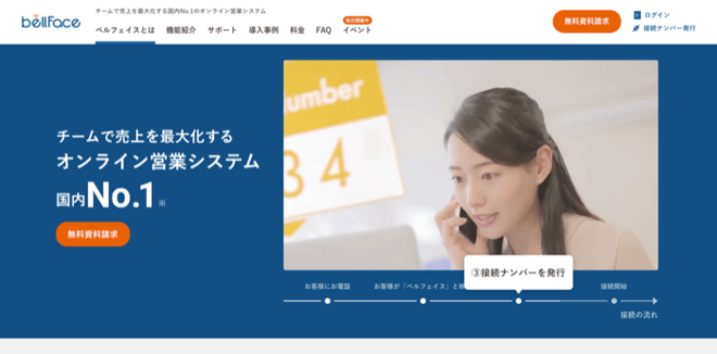blog_online_sales
