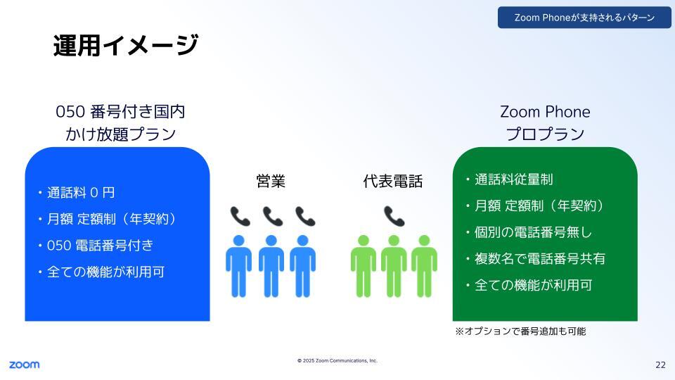blog_seminar202506zvc_03