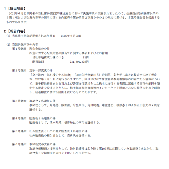 株主総会　臨時報告書　記載例