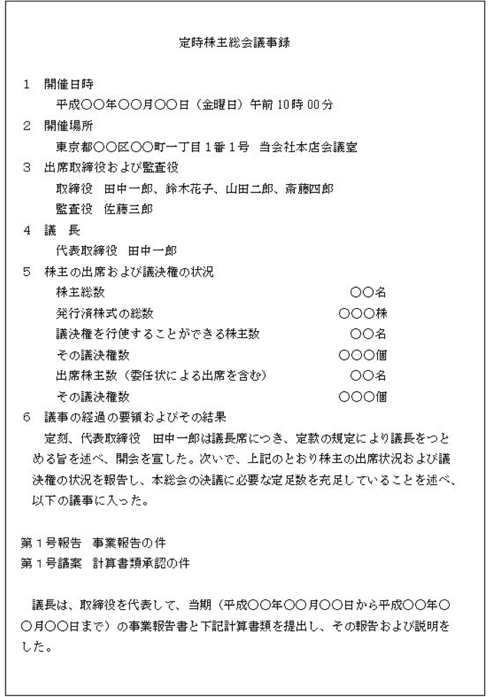 株主総会 議事録 ひな形