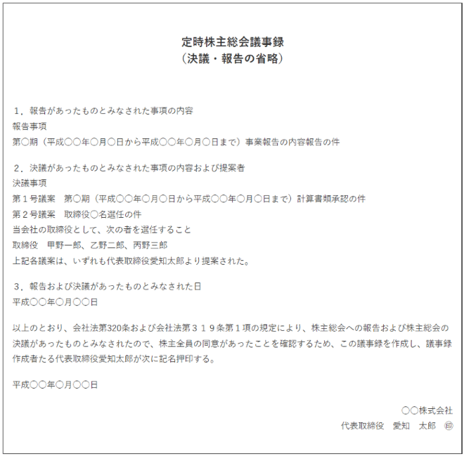 株主総会 書面決議 議事録