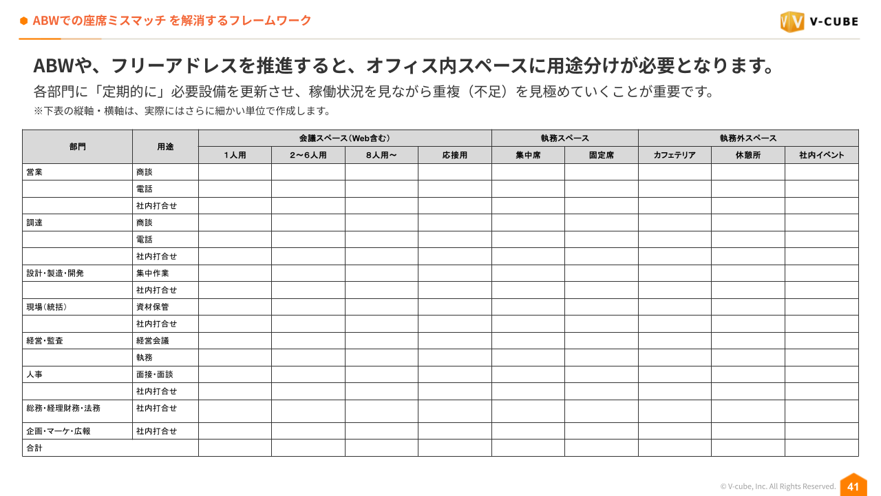 blog_strategic-office-event-design-roi_02