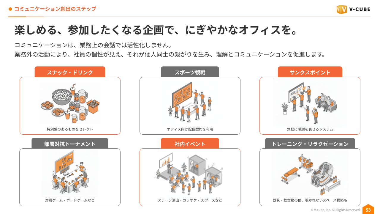 blog_strategic-office-event-design-roi_06