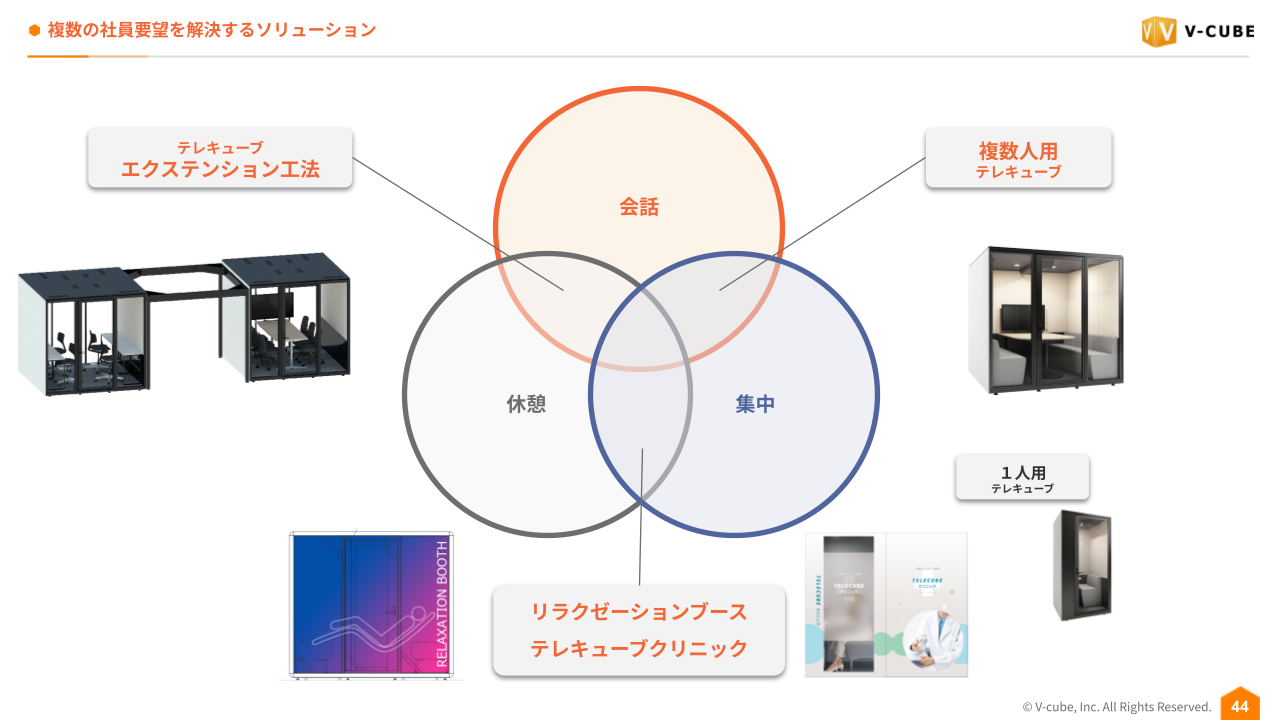 blog_strategic-office-event-design-roi_08