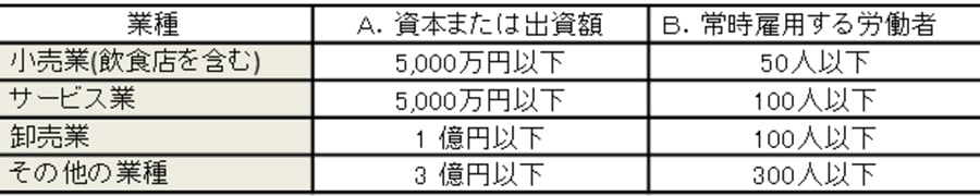 blog_telework-subsidy_04-1