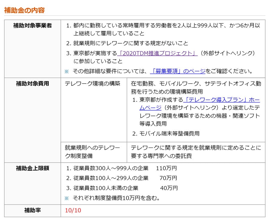 blog_telework-subsidy_14