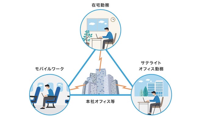 blog_telework_11-1