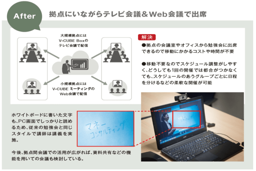 blog_tv-conference-system_05