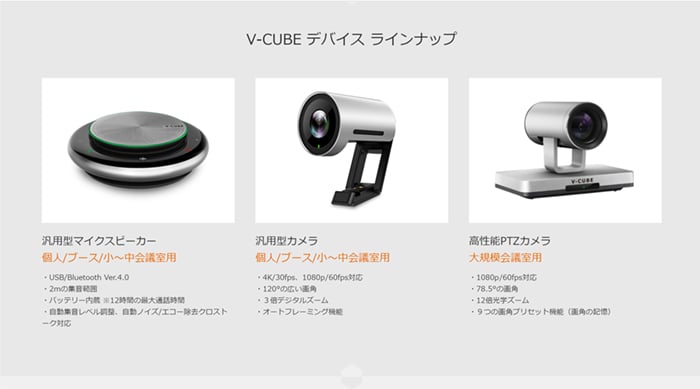 ポイント②：スムーズなWeb会議に必要な周辺機器を用意すること
