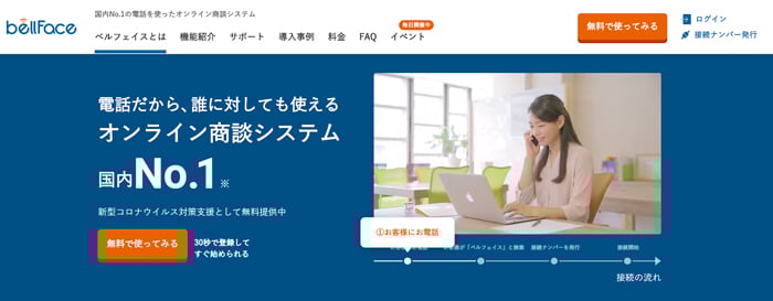 ベルフェイス