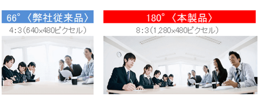 blog_web_conference_camera_02