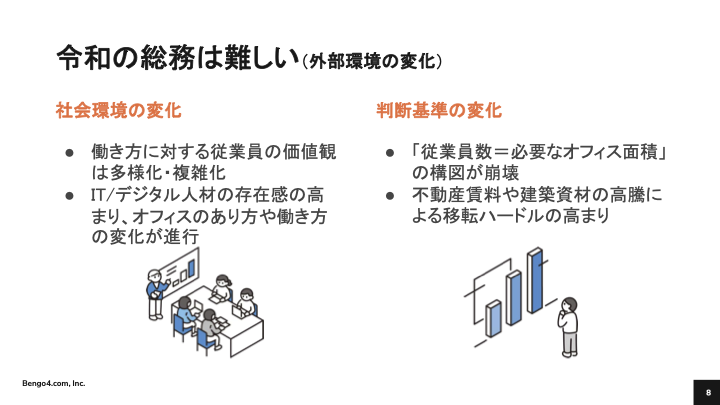 blog_webinar_bengoshi-telecube_20251105_02