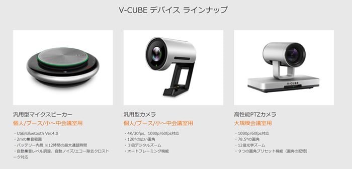 V-CUBE デバイス