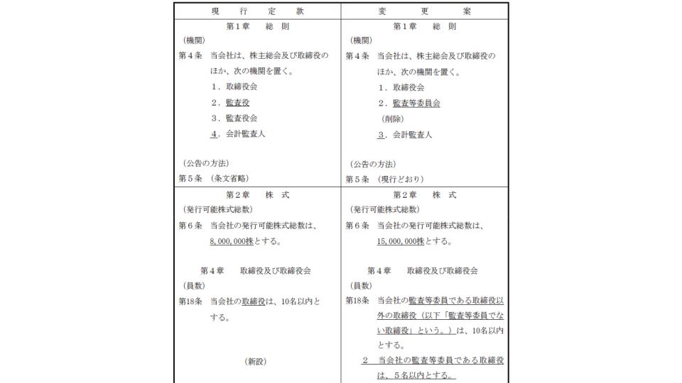 定款変更　例