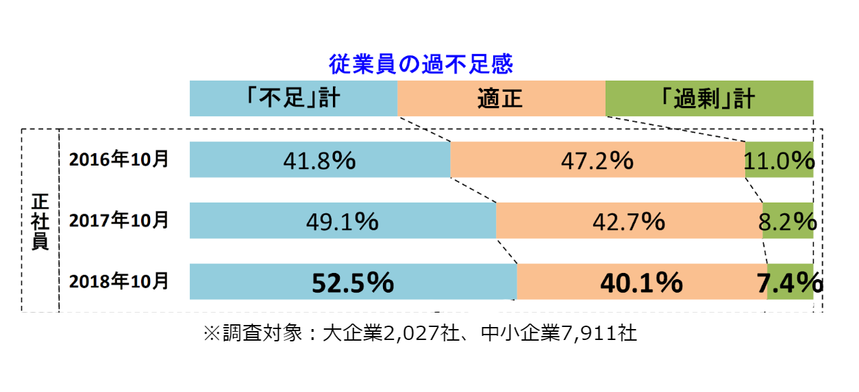 human_resources3
