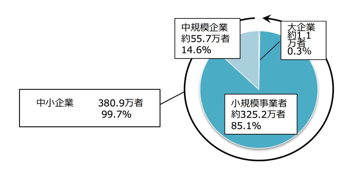 humanresources_5