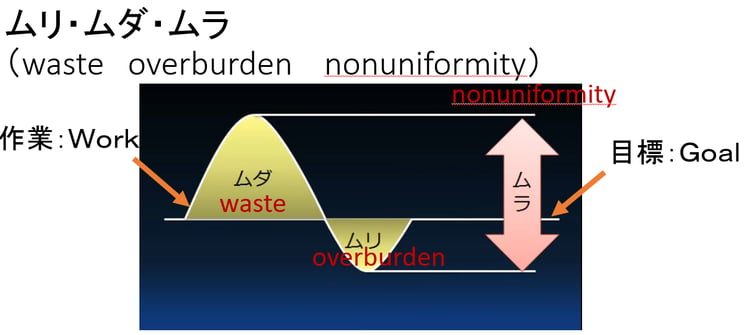 murimudamura