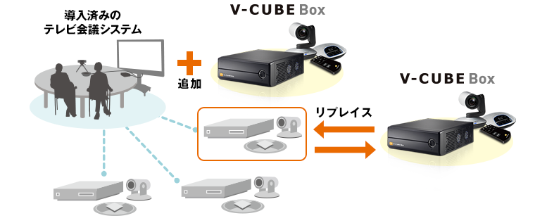 video_conference_system01.png video_conference_system01.png