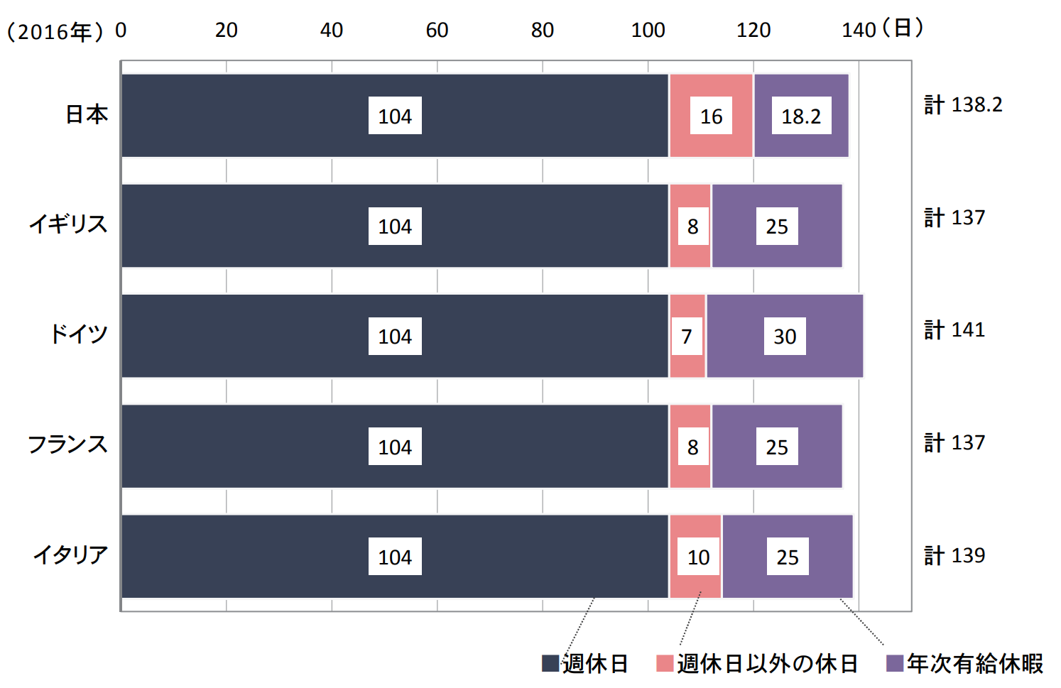 worklifebalance2-1