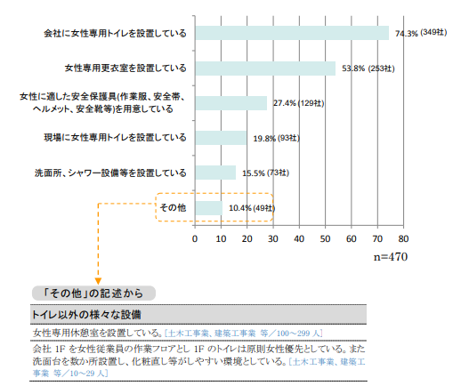 しょく ばら ぼ