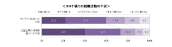 オンライン内定式で失敗しない5つのポイントを解説！